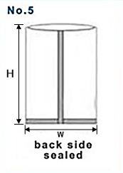 Back Side Sealed