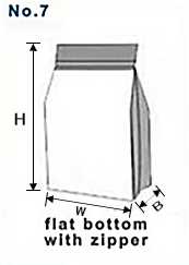 Flat bottom with Zipper