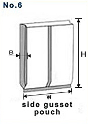 Side Gusset Pouch